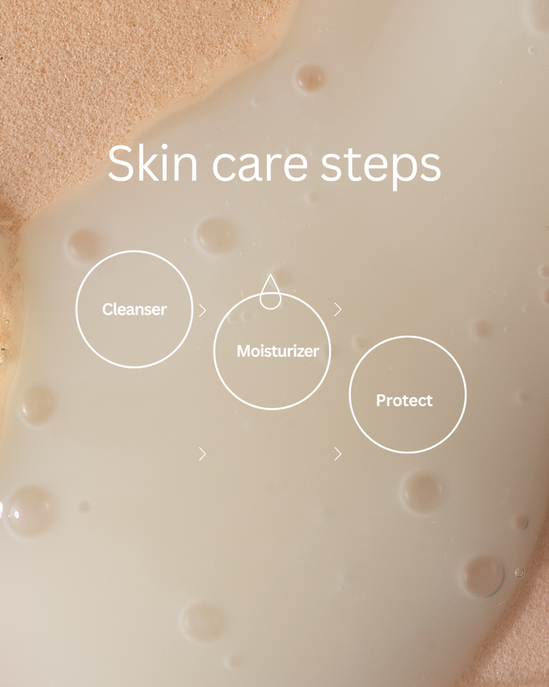 Organic Body Wash- 10 Available Fragrances - For Women